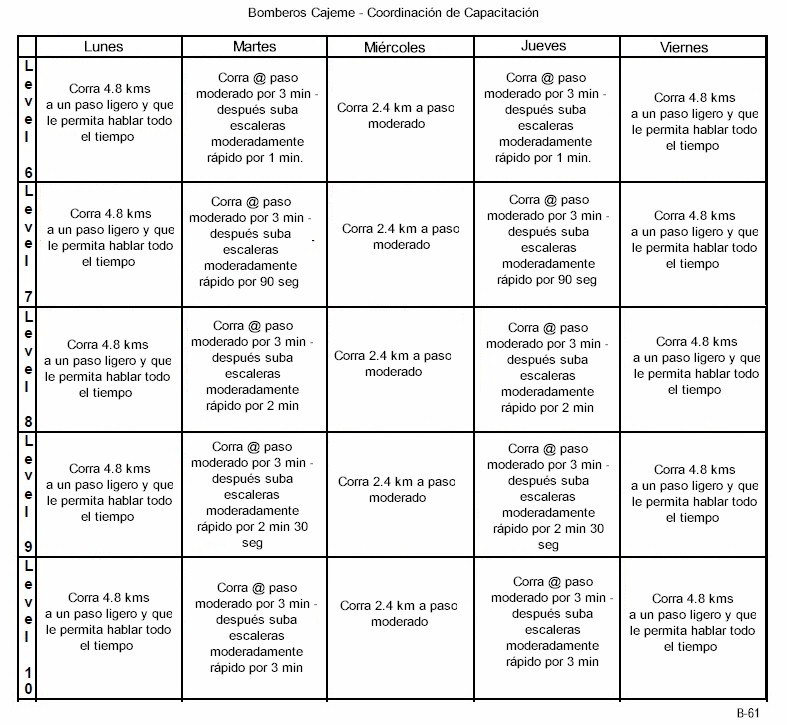 Calendario semanal de ejercicios Fase 2